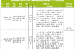遼寧赤峰招聘網(wǎng)官網(wǎng)電話號碼