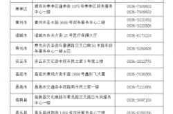 赤峰麻黃制藥廠地址電話號(hào)碼