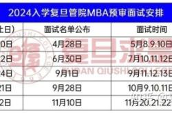 上海商學(xué)院高等技術(shù)學(xué)院(赤峰路院區(qū))怎么樣