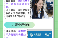 赤峰隆潭醫(yī)院電話號(hào)碼查詢是多少