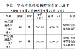 赤峰博物館疫情防控電話號(hào)碼