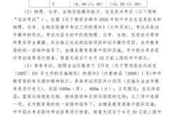 赤峰高中招生政策電話號碼是多少