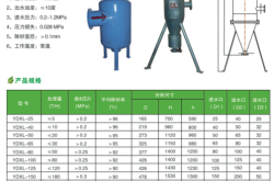 赤峰魔芋機器廠家電話地址查詢