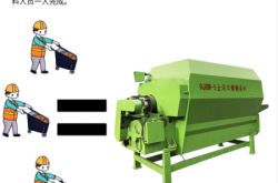 赤峰賣草料的地方電話號碼是多少