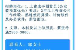 赤峰六中喜報(bào)電話是多少號(hào)