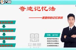 赤峰最強大腦訓練營電話號碼