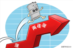 赤峰實時油價查詢電話號碼是多少