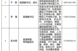 赤峰肉牛檢疫站電話號碼查詢