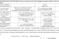 赤峰外匯管理局電話號(hào)碼是多少
