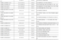 赤峰市居民水價查詢電話號碼