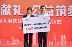 赤峰喀喇沁派出所電話號碼