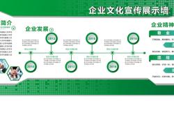 赤峰市瑞云公司簡介電話號碼