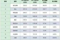 內(nèi)蒙赤峰大隊電話號碼是多少號