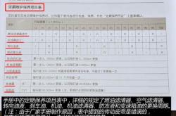 赤峰平莊拆車廠聯(lián)系電話號碼