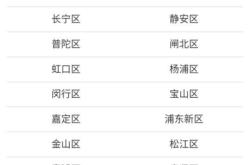 赤峰包裝藥廠招工電話號(hào)碼是多少