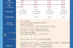 赤峰國美電銷卡電話號(hào)碼查詢