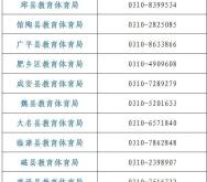 赤峰工商局假酒舉報電話是多少