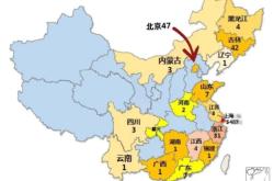 赤峰信息港二樓電話號碼