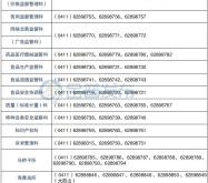 赤峰安慶溝收費(fèi)站電話號碼是多少