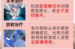 赤峰細胞顯微鏡批發(fā)電話號碼