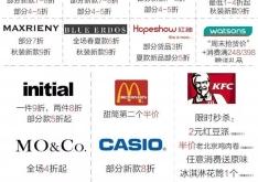 赤峰露營萬達電話地址查詢號碼