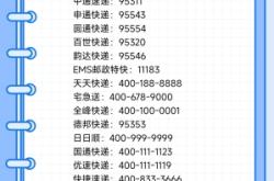 赤峰市橋北圓通快遞電話