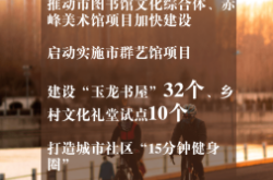 赤峰大板圖書館電話號碼查詢