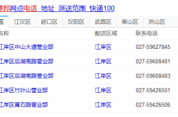 赤峰市鐵路退票電話號(hào)碼是多少