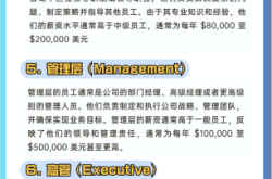 赤峰市仁恒物業(yè)招聘電話號(hào)碼