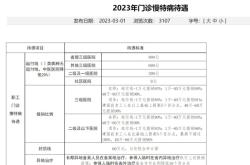 赤峰市醫(yī)院慢病門診電話號(hào)碼