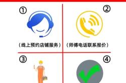 赤峰車(chē)庫(kù)門(mén)卷簾門(mén)維修電話號(hào)碼