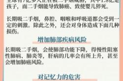 赤峰二手煙回收電話號碼