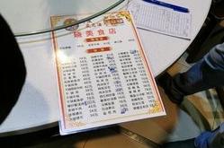 赤峰小對夾美食店電話地址查詢