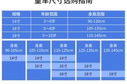 赤峰九號自行車售后電話號碼