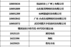 赤峰市企業(yè)搬家電話查詢號碼