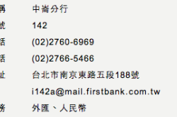 赤峰病人長途護(hù)送電話號(hào)碼是多少