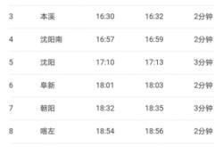 赤峰高鐵站托運(yùn)電話是多少號