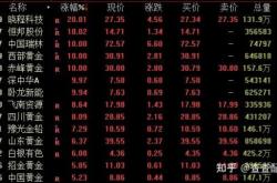 美團配送赤峰電話號碼查詢是多少