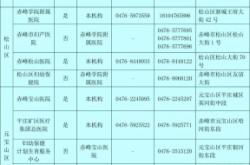 赤峰到海西物流電話號(hào)碼多少