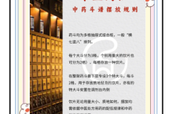 赤峰中藥柜廠家電話號碼查詢