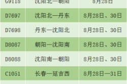 沙河市到赤峰的客車電話號碼
