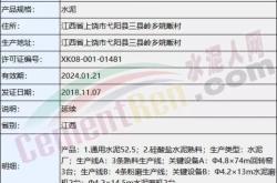 赤峰市海螺水泥廠電話號碼