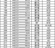 赤峰駕駛證換證咨詢電話是多少