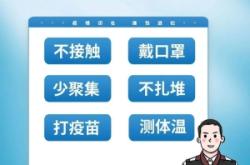 赤峰市新冠防疫中心電話號碼