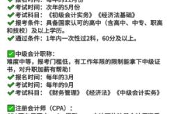 赤峰會(huì)計(jì)專(zhuān)科培訓(xùn)班電話(huà)號(hào)碼