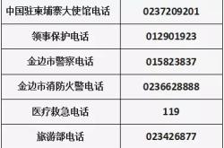 赤峰農(nóng)民信用社電話號碼是多少