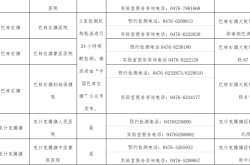 赤峰市醫(yī)院夜拍門診電話號(hào)碼