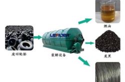 赤峰地區(qū)收廢輪胎電話號碼查詢