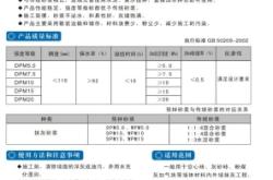 赤峰機械化抹灰廠家電話號碼