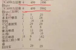 赤峰洗浴管理處電話號碼是多少